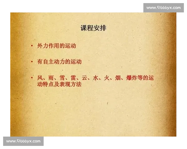 体育科学实践创新研究与运动表现优化策略探索