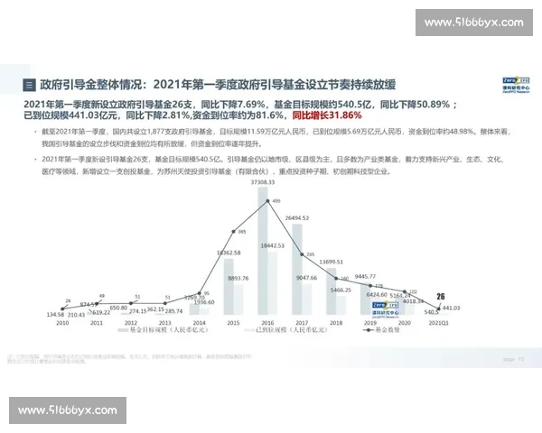 赛马运动的历史传承发展现状与未来趋势全面解析