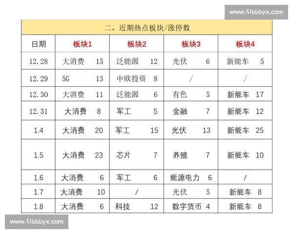 高效体育团队训练策略与实战提升方法研究 高效体育团队训练策略与实战提升方法研究
