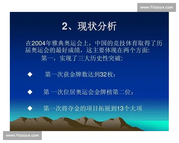 全国青少年体育竞赛成绩分析与各项目发展趋势研究 全国青少年体育竞赛成绩分析与各项目发展趋势研究