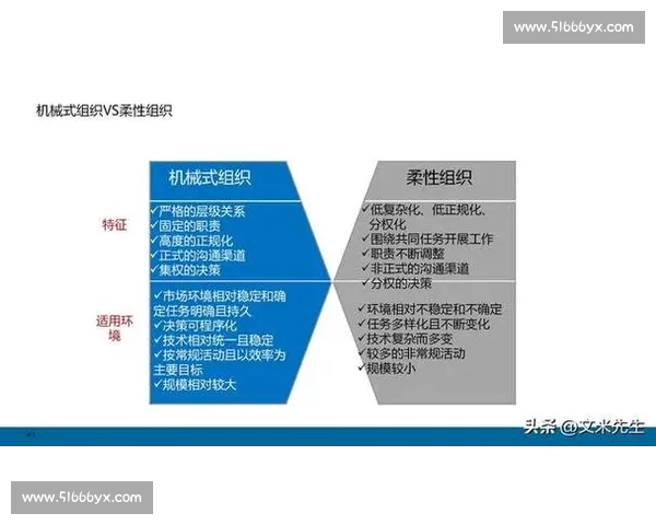 提升领导力的关键策略：打造高效果断的决策能力与执行力